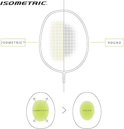 618NVTWrgLL._AC_SX425_.jpg YONEX Nanoflare 001 Ability Badminton Racquet (Strung) Graphite Frame HiFlex Slim Shaft Racket BlackRed