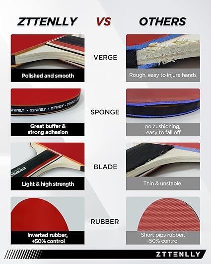 716DHc6O23L._AC_SX425_.jpg Ping Pong Paddles with Balls Better Control Sticky Inverted Rubber Table Tennis Paddles Set for Indoor Outdoor Games